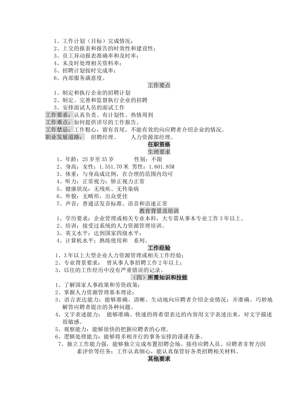 企业招聘专员岗位说明书_第2页