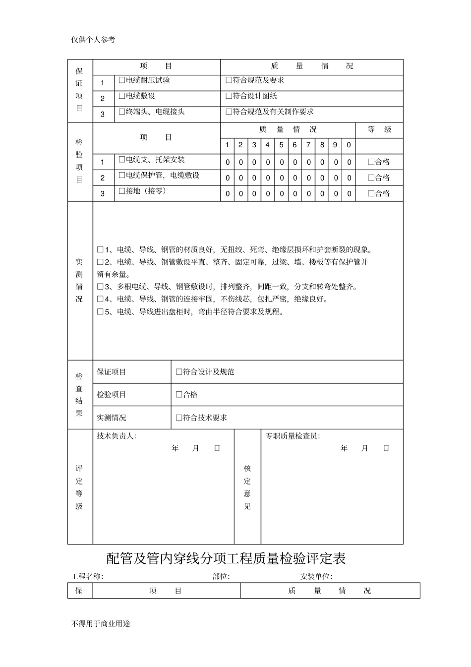 安防工程记录表_第3页