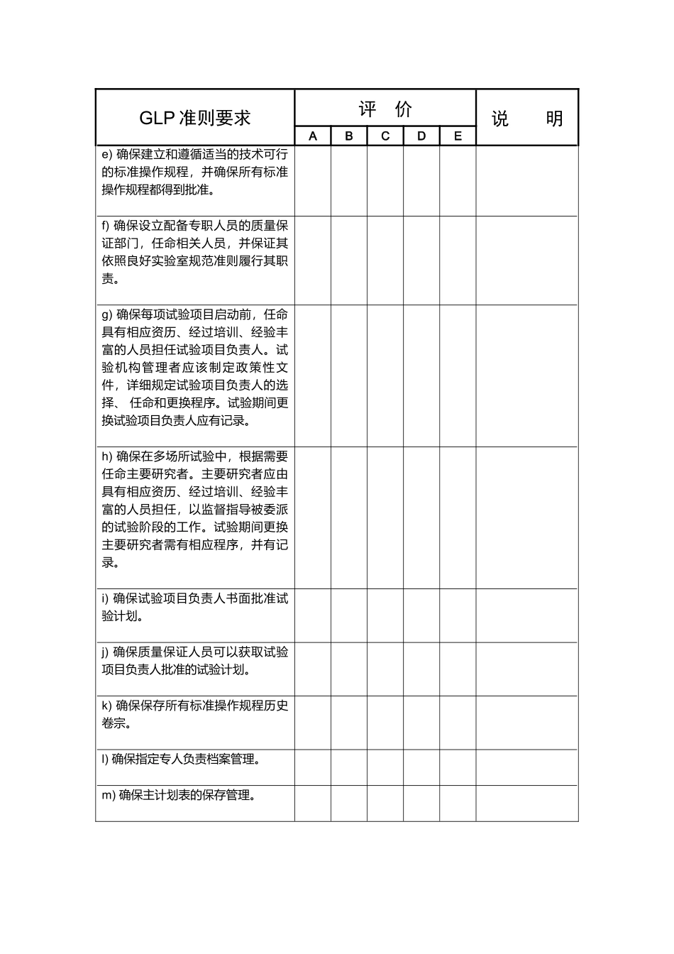 农药良好实验室规范符合性考核评价表_第2页