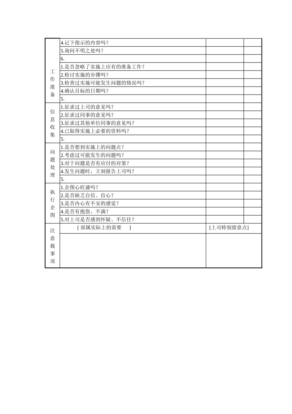 人力资源-CHO考核激励类工具汇总_第2页