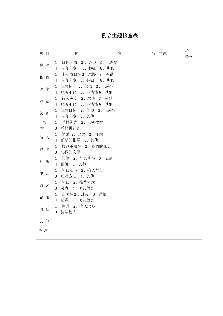 人力资源-CHO考核激励类工具汇总_第3页