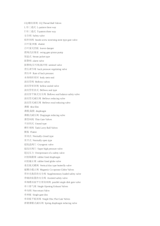 人力资源-CQ螺纹球阀CQThreadBallValves