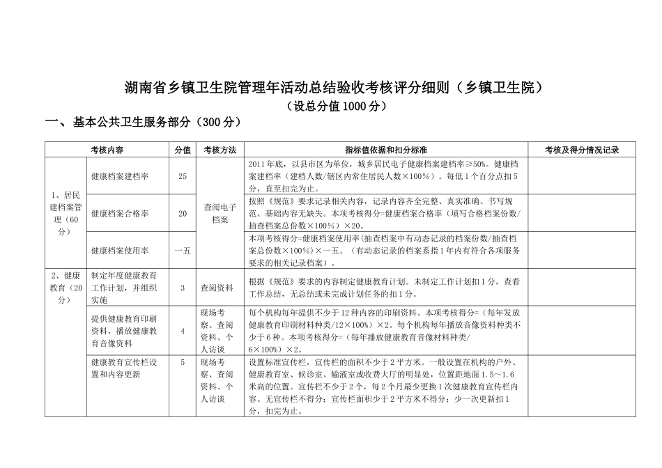 乡镇卫生院管理年活动总结验收考核评分细则_第2页