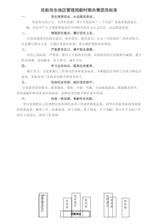 团委各部门工作职责大全