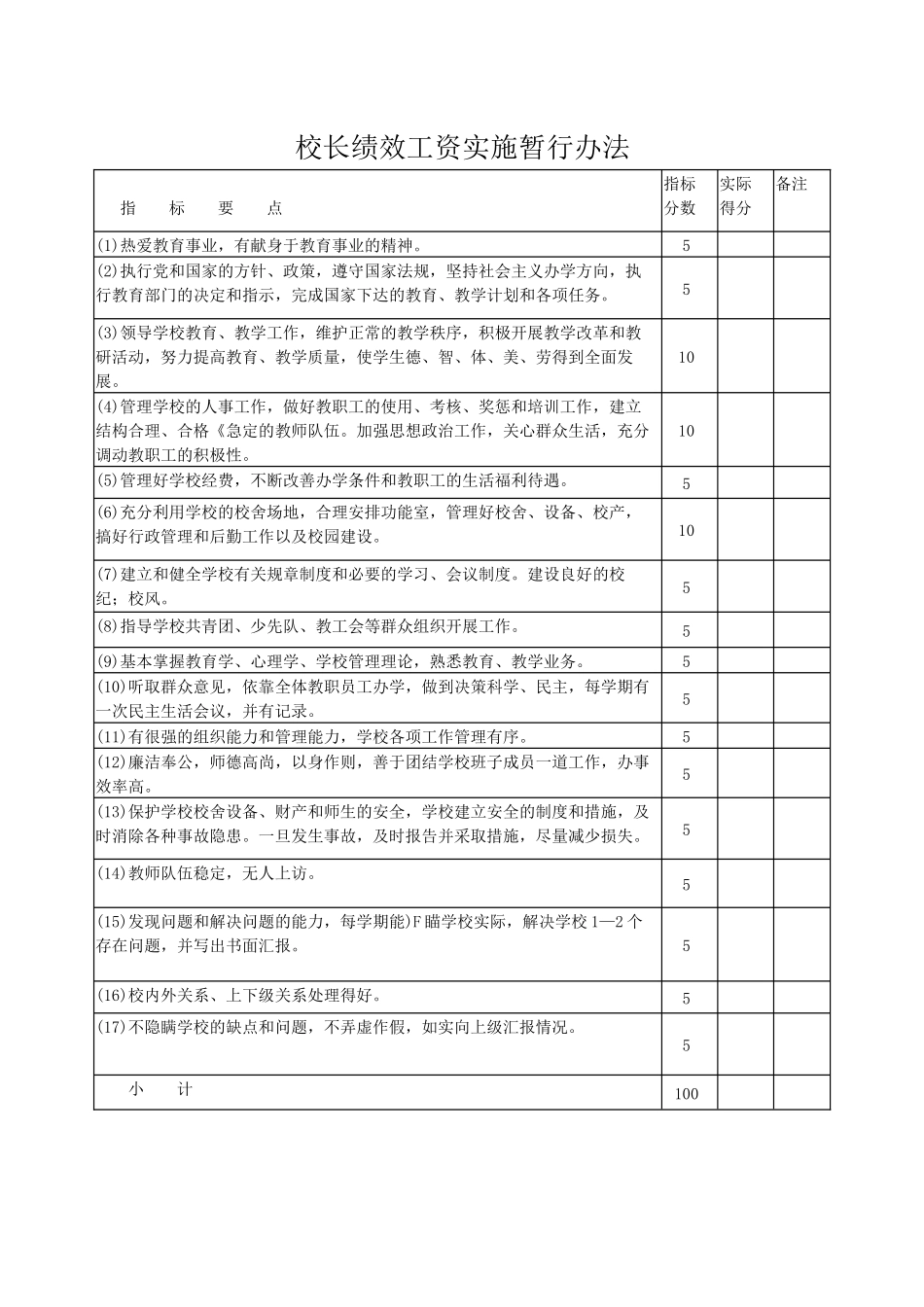农六师五家渠市义务教育学校校长、教师绩效工资实施暂行办法(试行)_第3页