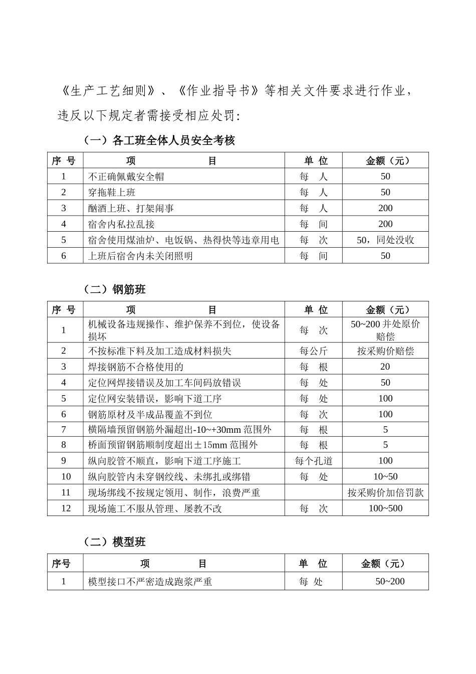 人力资源-14经济岗位责任制_第3页