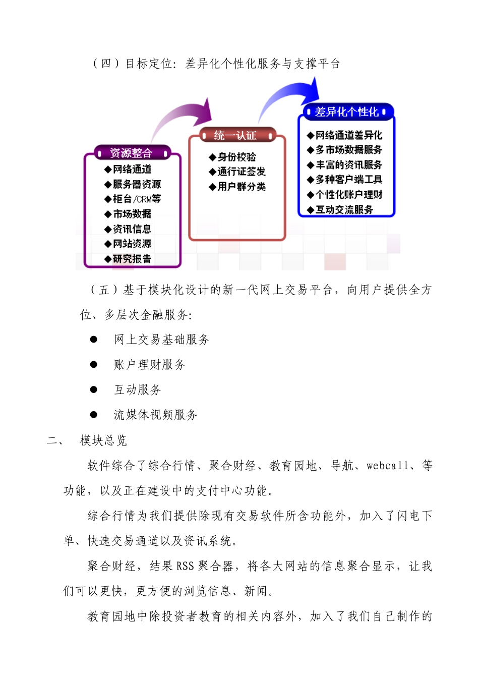 同花顺交易平台培训讲义_第2页