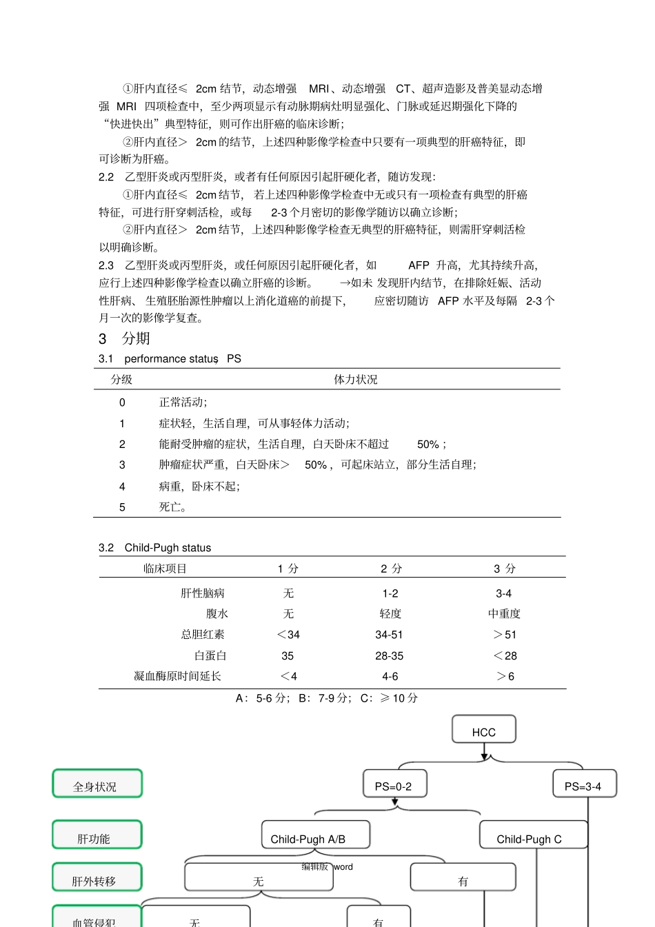原发性肝癌诊疗规范_第2页