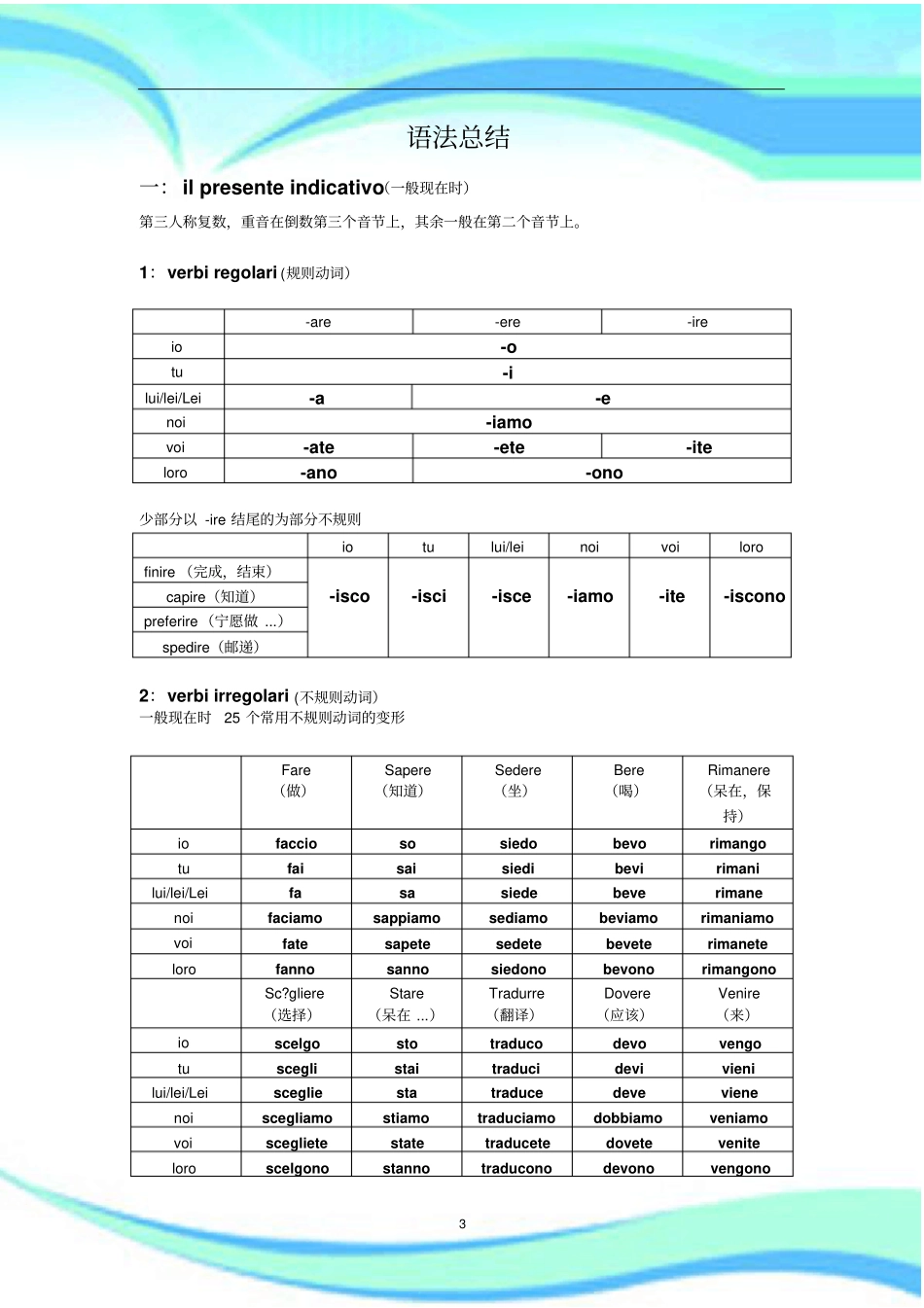 意大利语初级语法汇总_第3页