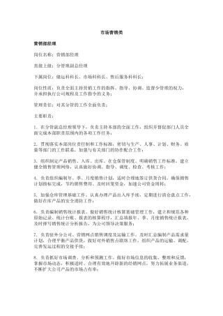 市场营销类职位说明书