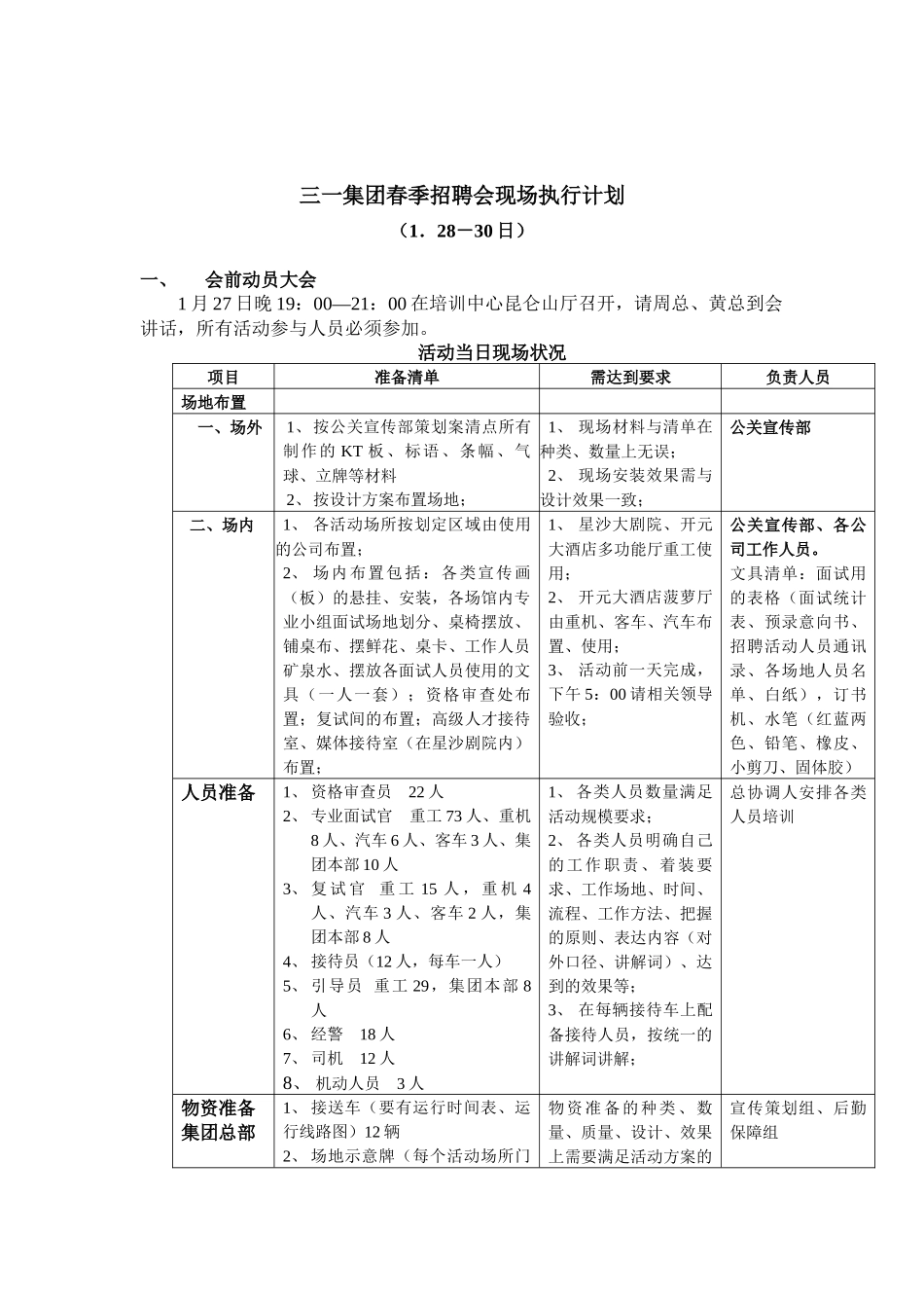 三一集团大型招聘会方案_第3页