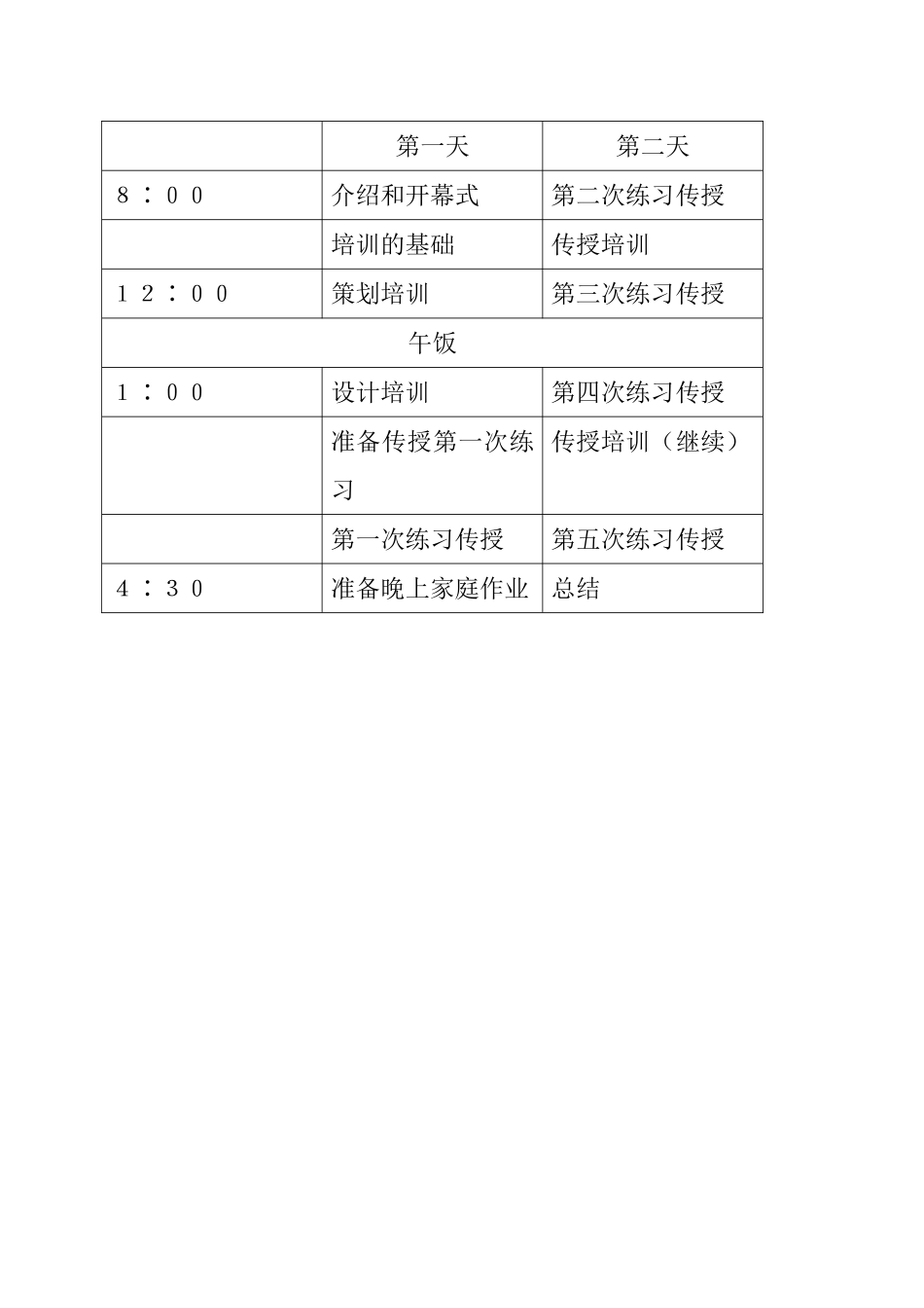 企业培训师培训课件_第2页