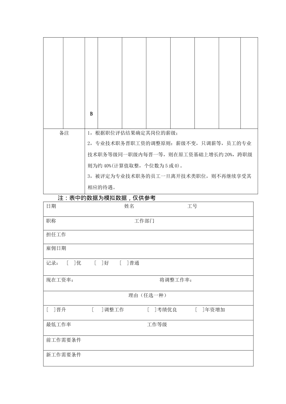 专业技术职务类岗位绩效工资等级表_第2页