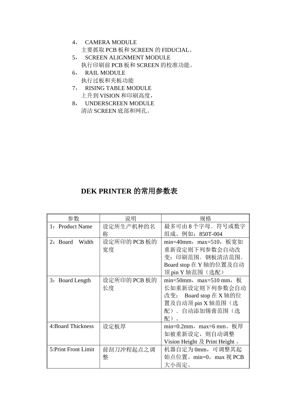人力资源-DEK PRINTER培训教程_第2页