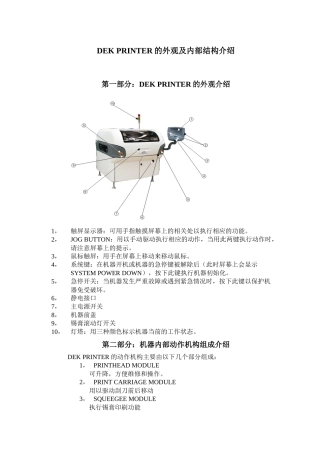 人力资源-DEK PRINTER培训教程