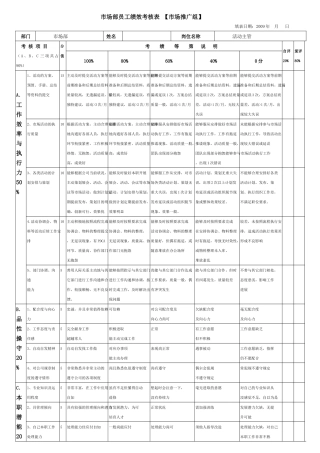 市场部人员一般绩效考核指标