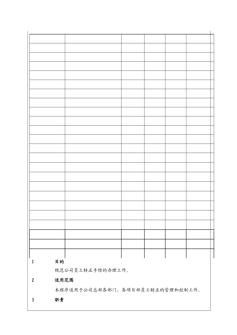 人力资源-(BT-RL-104)员工转正管理工作程序_第2页