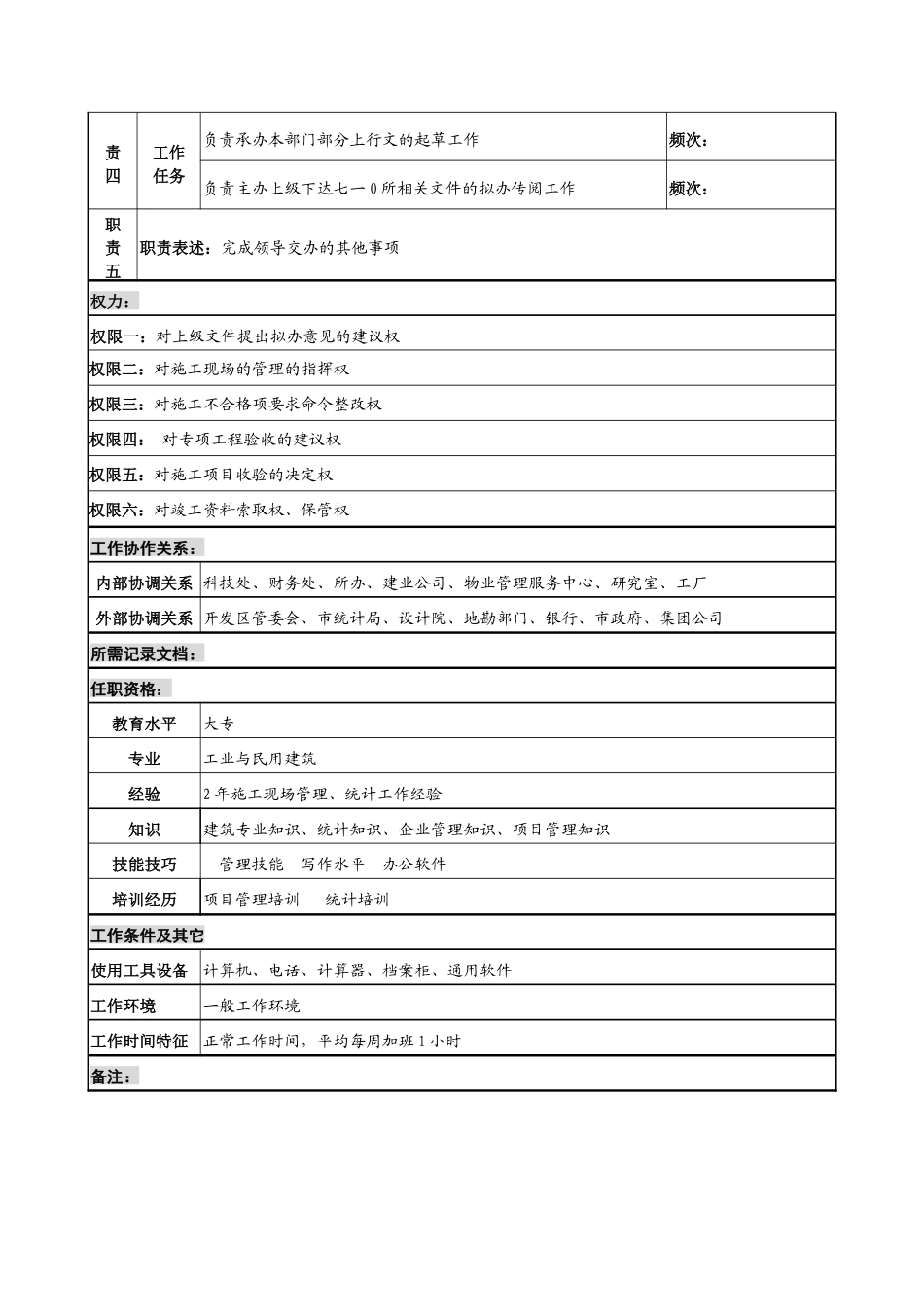 中船重工研究所条件保障处工程管理与统计岗位说明书_第2页