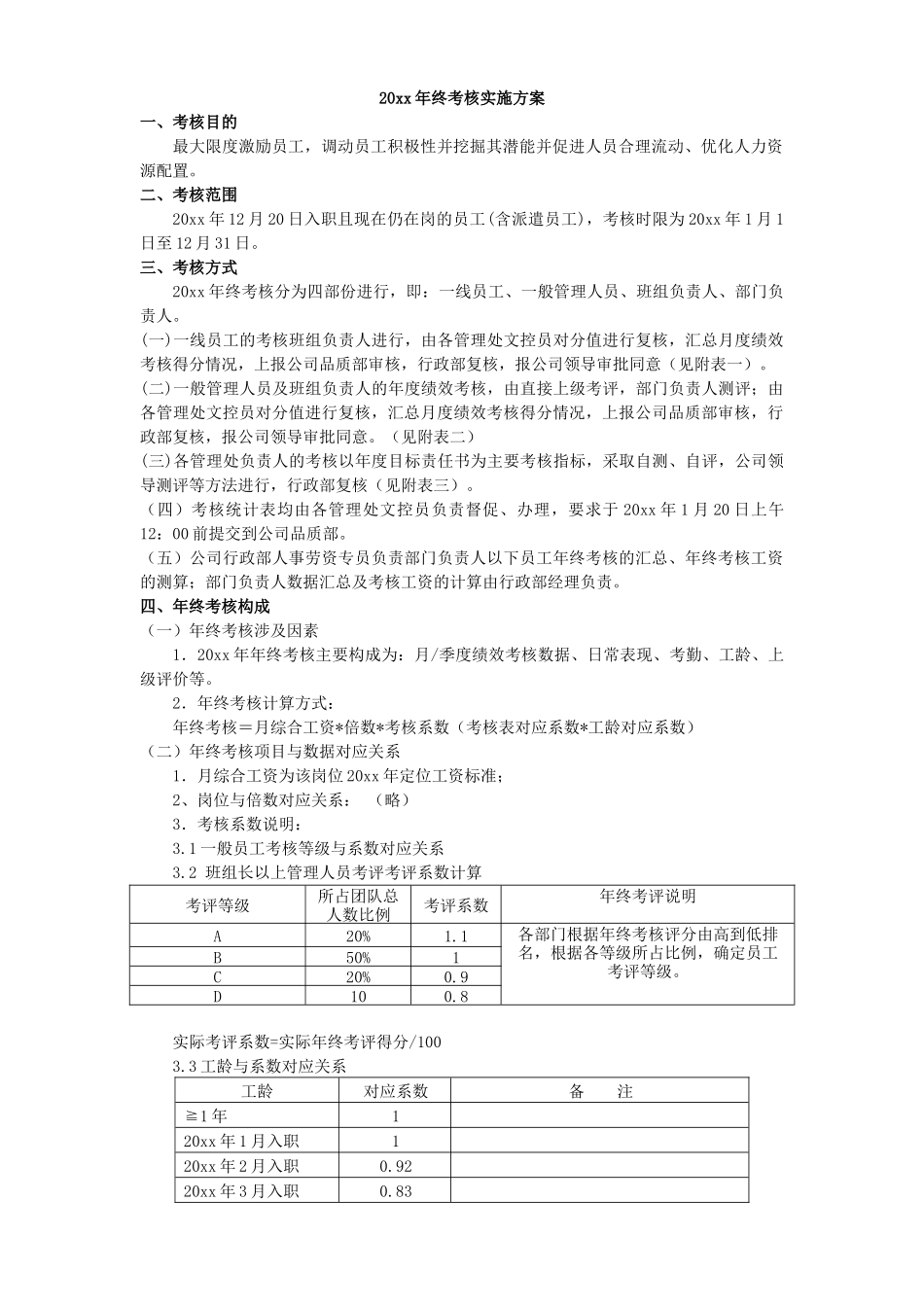 年终奖方案策划2017年终考核及年终奖方案_第1页