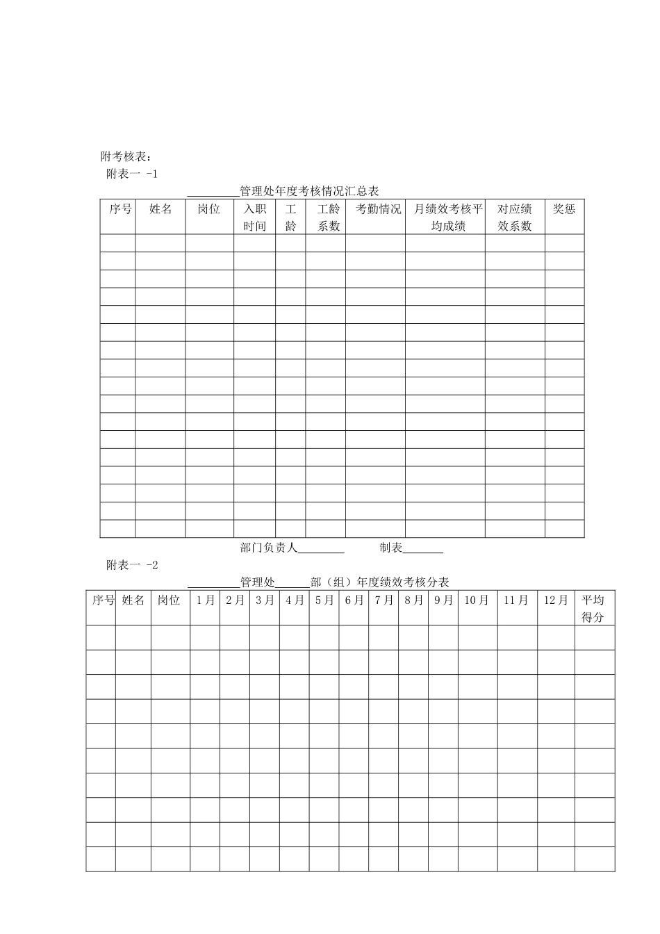 年终奖方案策划2017年终考核及年终奖方案_第3页