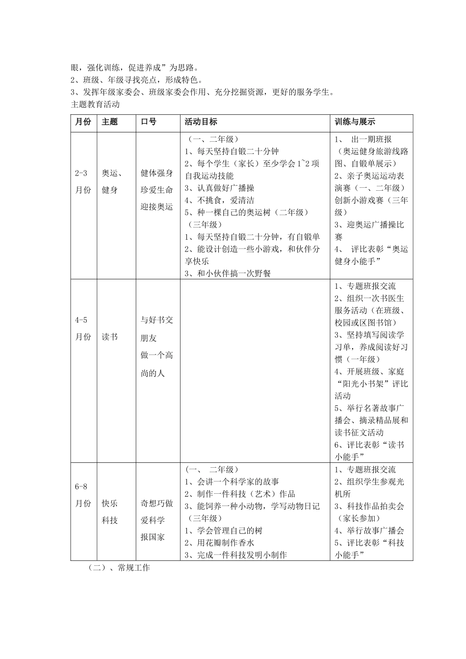 学生部工作计划(1)_第2页