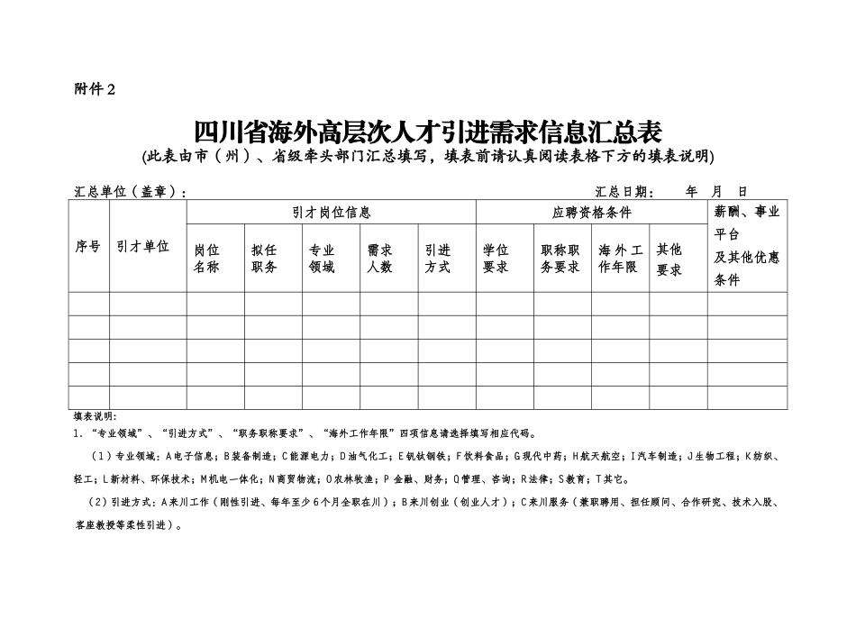 中共四川省委组织部四川省人事厅_第3页