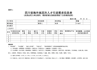 中共四川省委组织部四川省人事厅