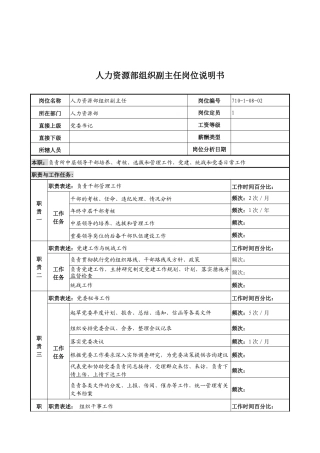 中船重工研究所人力资源部组织副主任岗位说明书