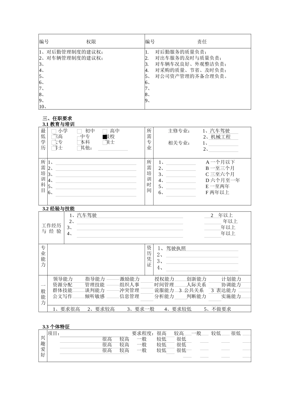 人力资源与行政部内外勤职务说明书_第2页