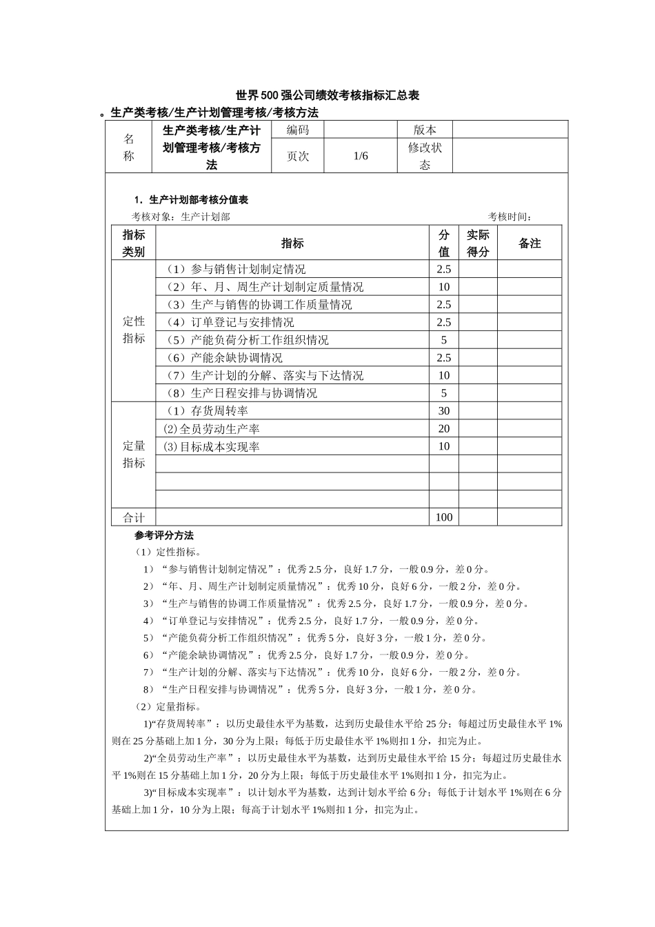 世界500强公司绩效考核指标汇总表_第1页