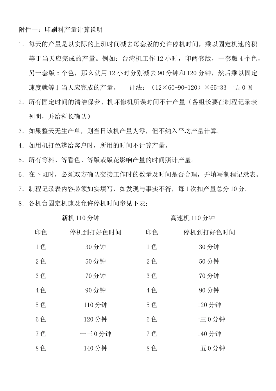 印刷科绩效奖金实施方案_第3页