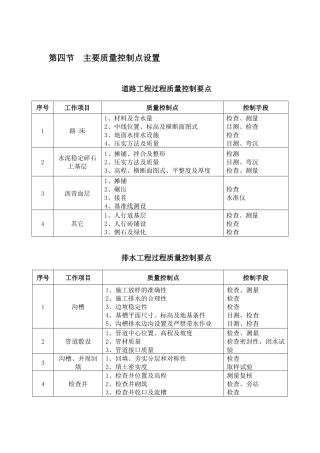 市政工程关键工序控制培训资料