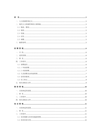 人力资源全集（ 48页）