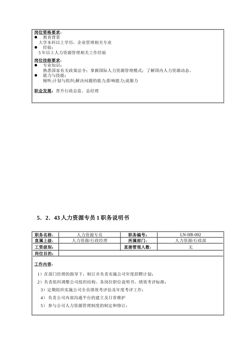 人力资源部职务说明书_第2页