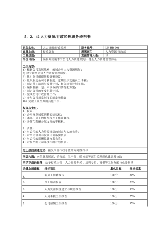 人力资源部职务说明书