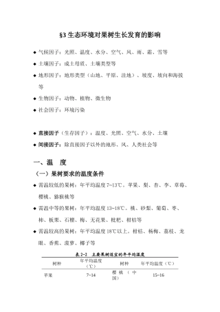 人力资源-3-3 生态环境对果树生长发育的影响