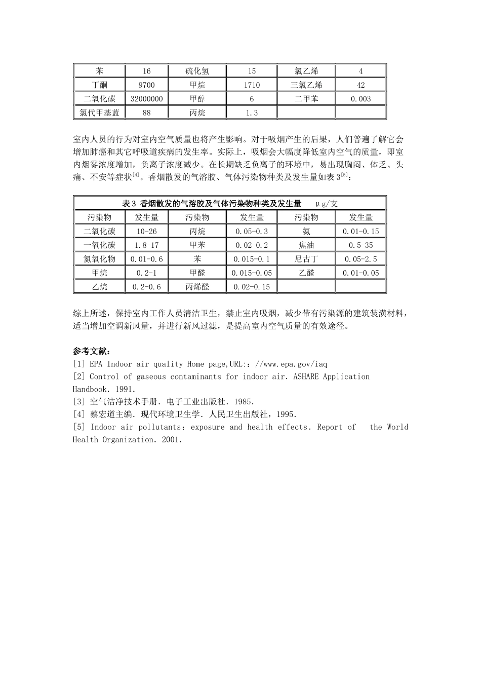 室内环境(一)室内空气污染0238_第2页