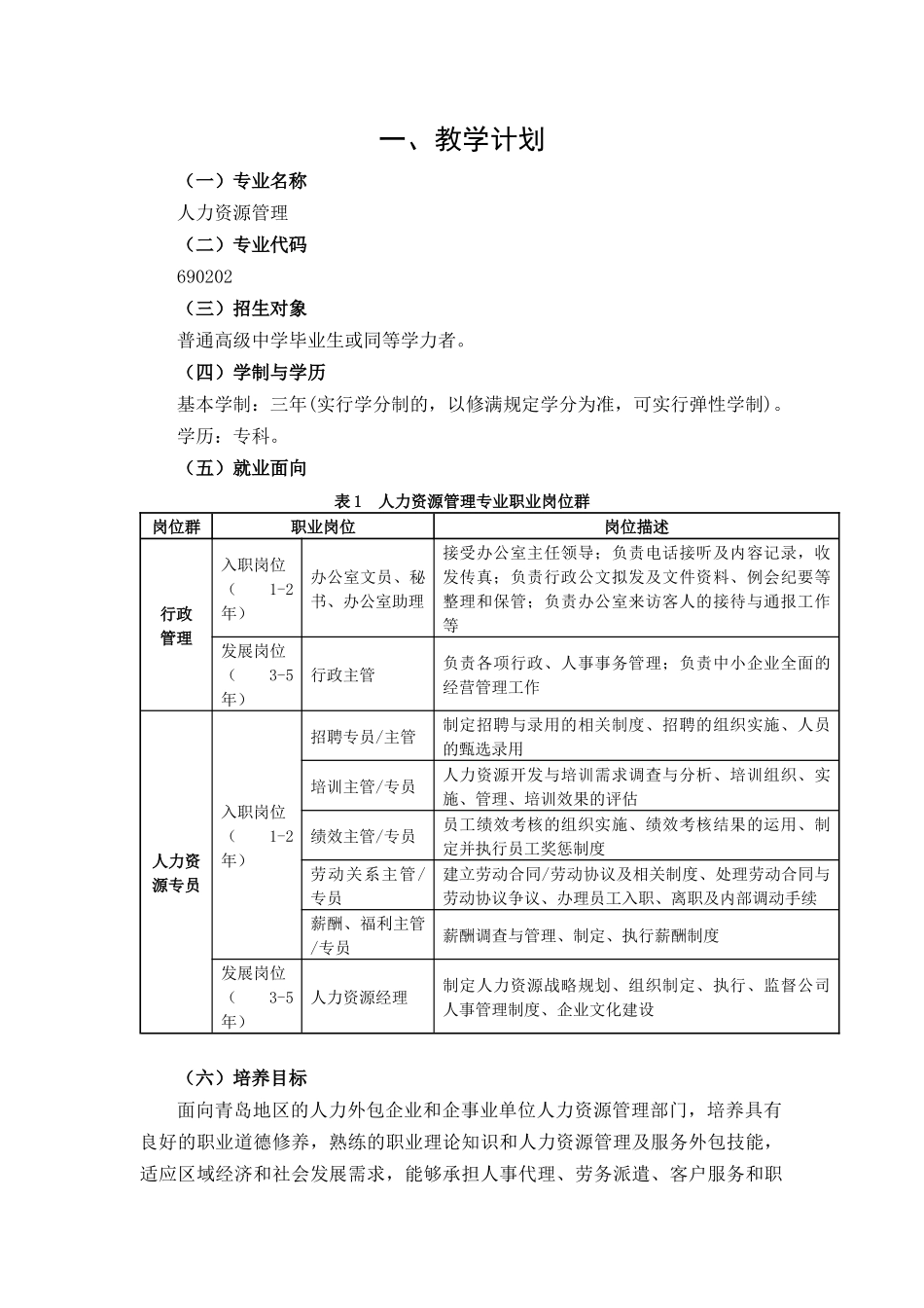 人力资源管理人才培养方案2017818_第2页