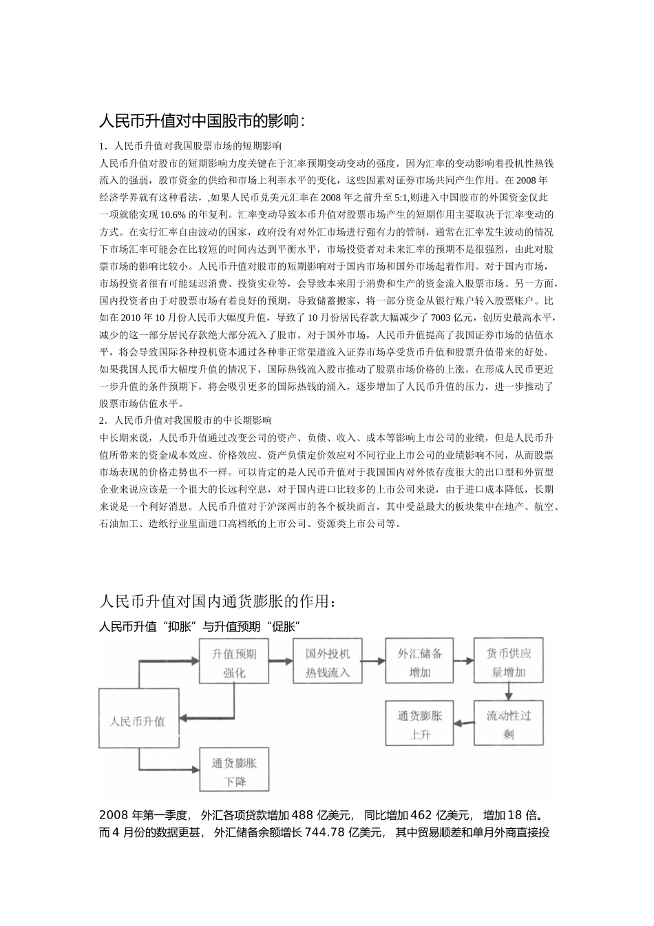 人民币升值压力的来源_第3页