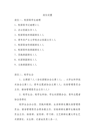 喷绘用岗位设置