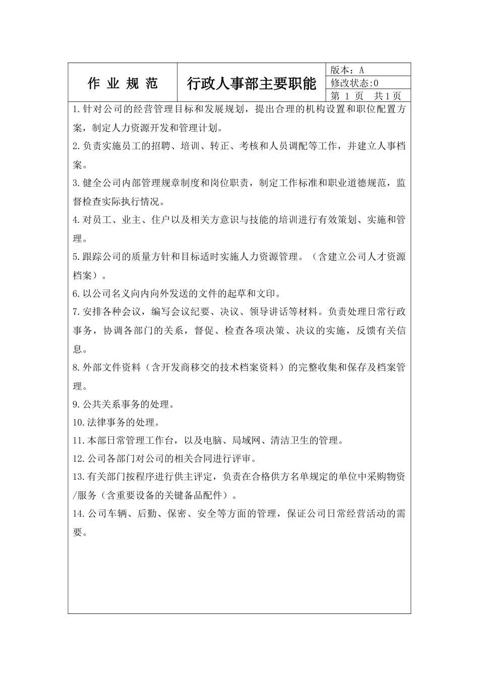 人力资源-cqwy行政人事部工作手册_第3页