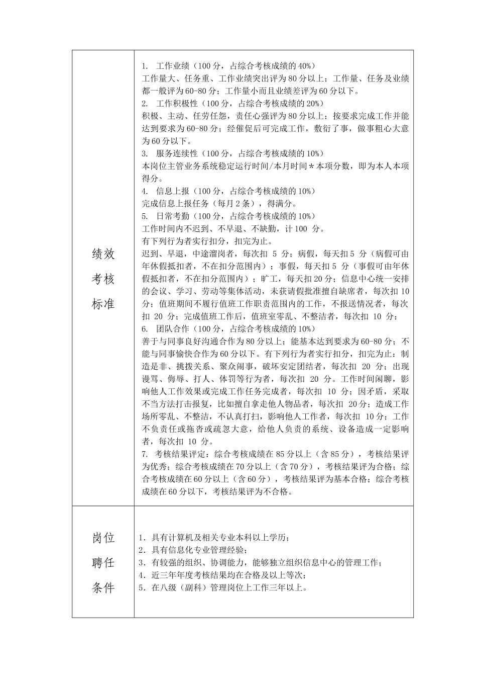 宣武区事业单位岗位说明书_第2页