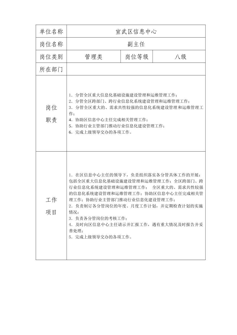 宣武区事业单位岗位说明书_第3页