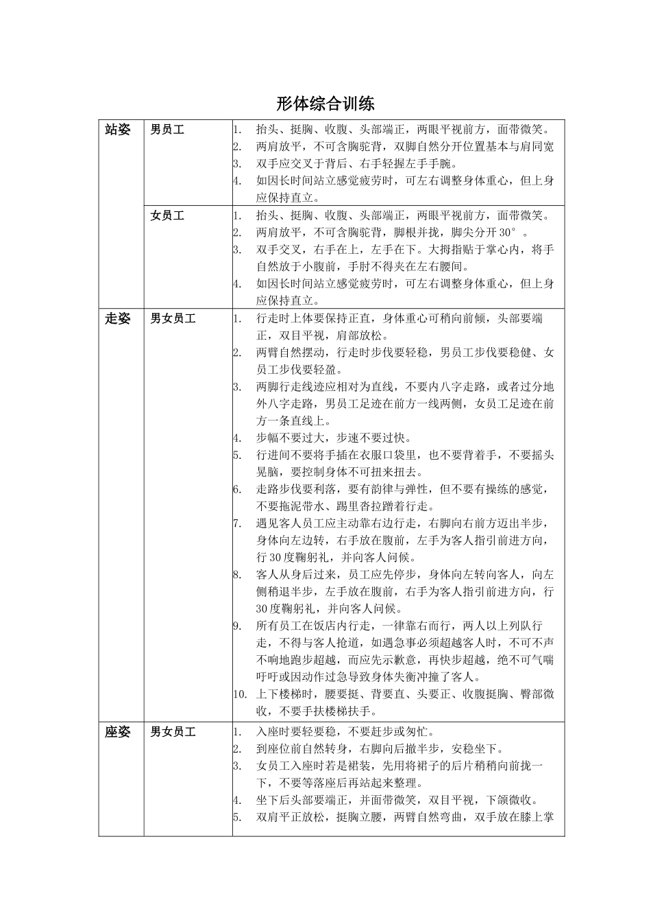 中餐各类培训资料_第1页