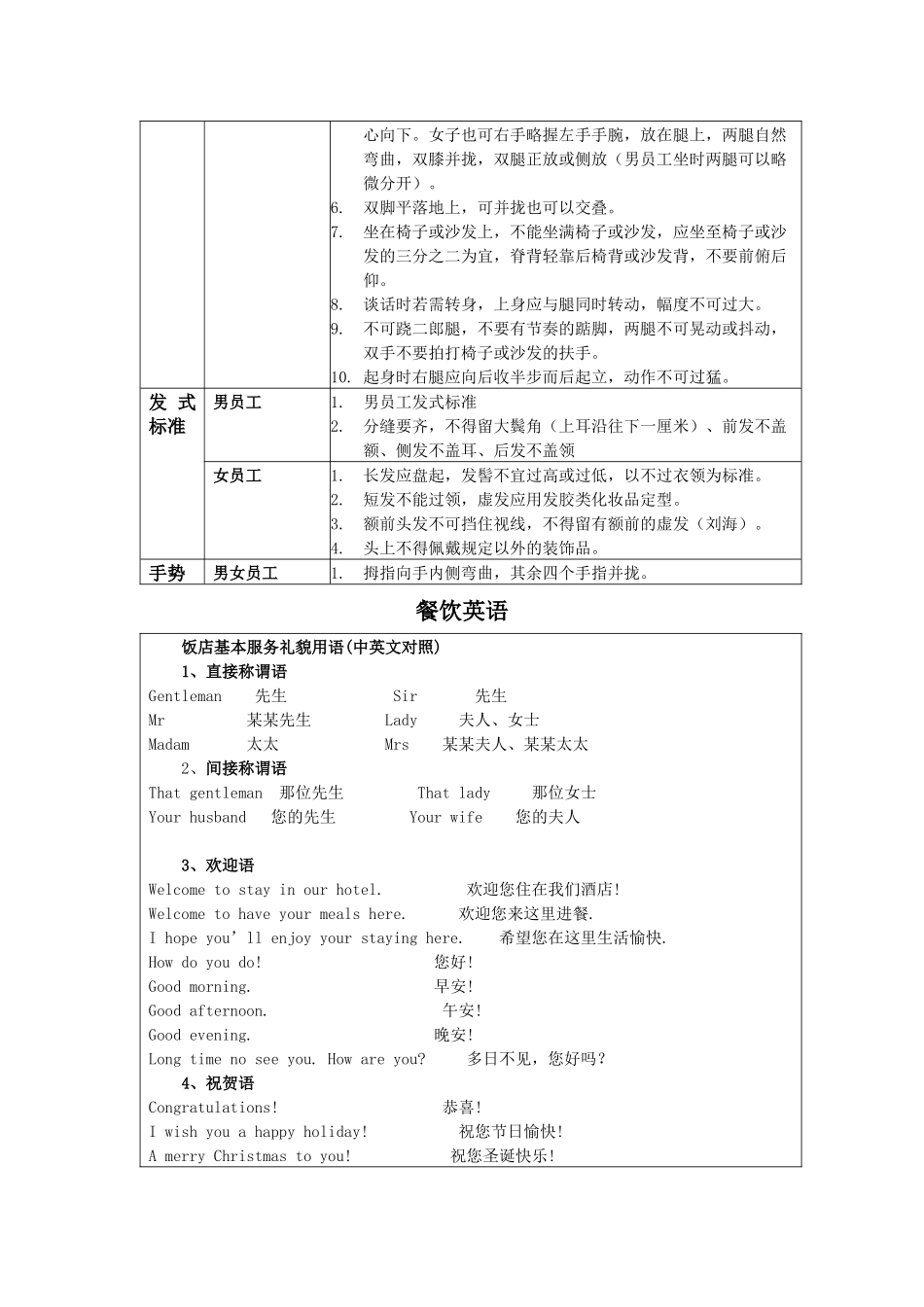 中餐各类培训资料_第2页