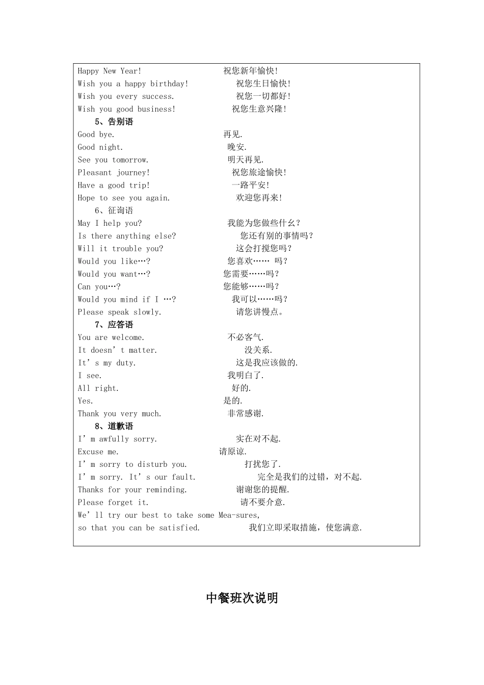 中餐各类培训资料_第3页