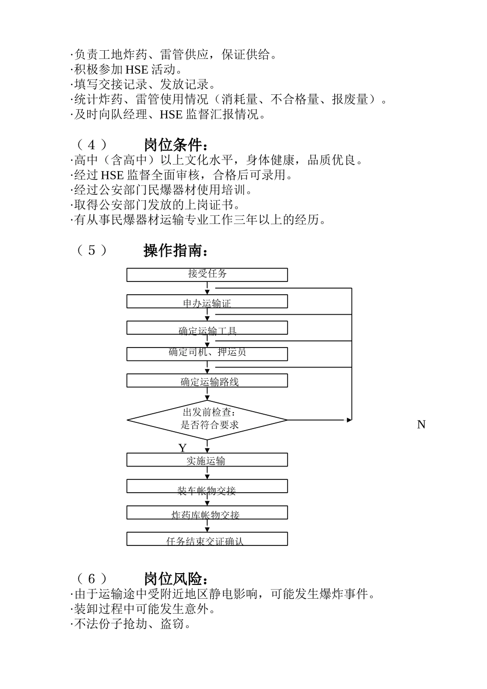 人力资源-HSE岗位作业指导书2_第2页