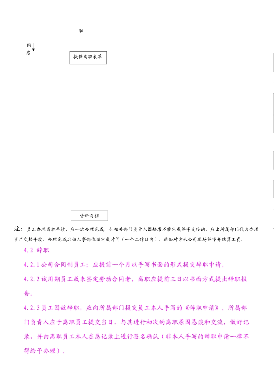 员工离职作业规程_第3页