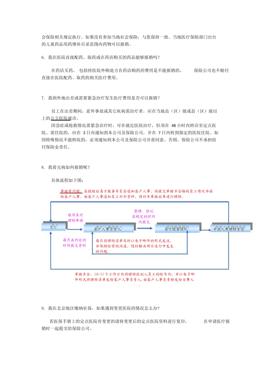 员工理赔常见问答_第2页