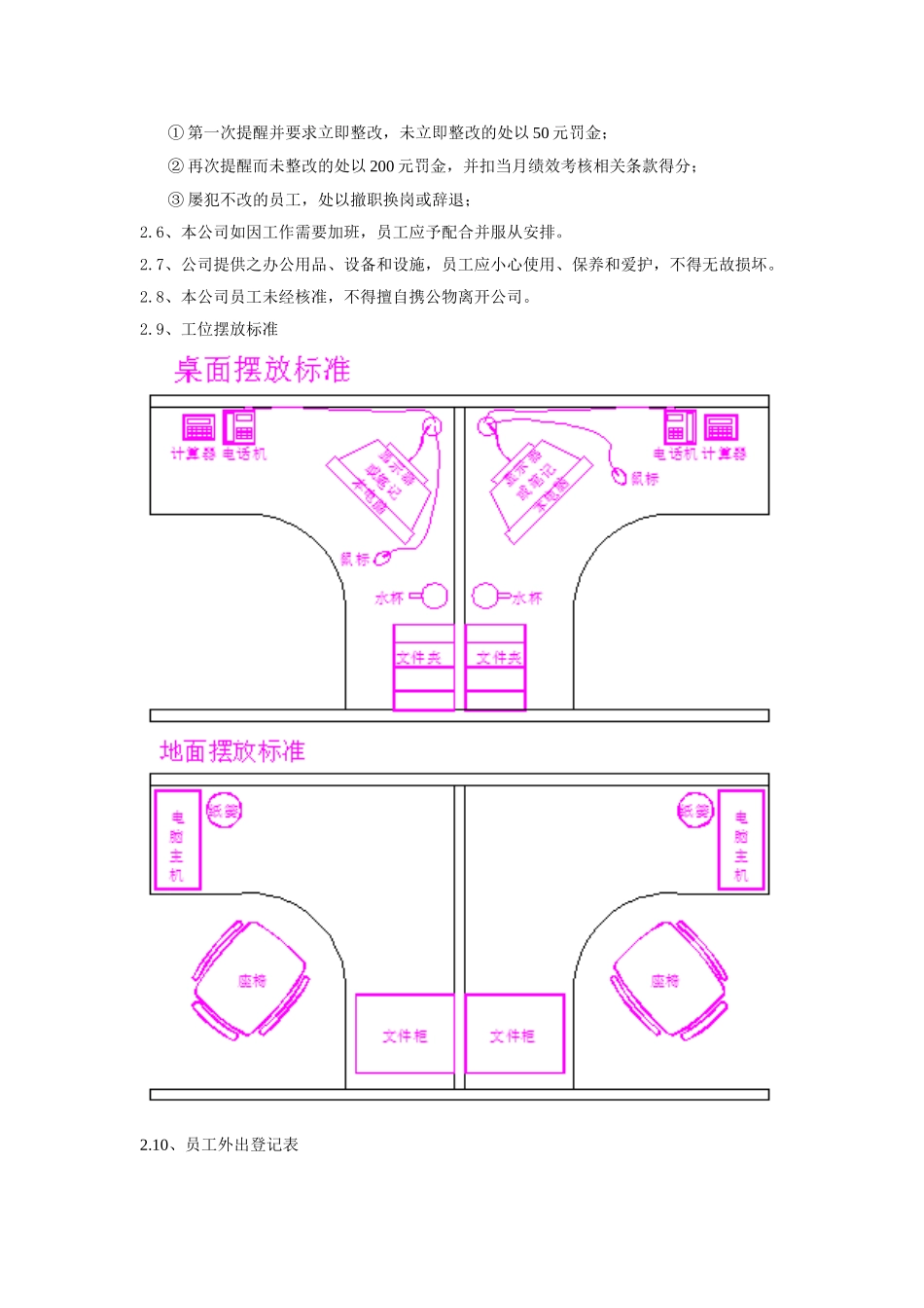 员工手册(公司规章制度制定模板)(38页)_第3页